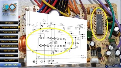Circuito integrado controlador PWM, o cérebro da fonte ATX que regula a tensão de saída.