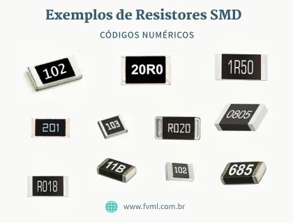 Exemplos de resistores SMD e seus códigos numéricos - fvml.com.br