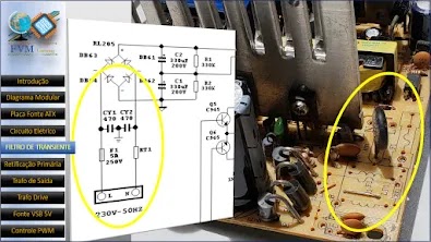 Detalhe do circuito de filtro de transientes de uma fonte ATX, destacando o fusível, NTC e bobinas de filtragem EMI.