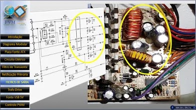 Circuito de filtros de saída de uma fonte ATX, com indutores toroidais e capacitores para limpar as tensões de saída.