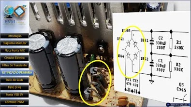 Ponte retificadora em uma placa de fonte ATX, componente responsável por converter corrente alternada em corrente pulsante.