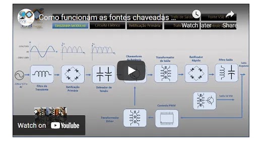 Thumbnail do vídeo do YouTube que explica em detalhes como as fontes chaveadas ATX funcionam.