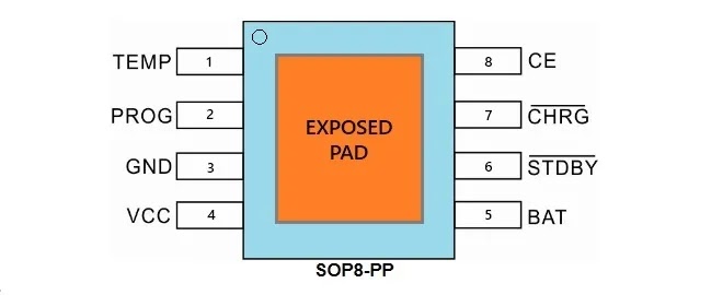 Carregador de Bateria Lithium-Ion Automático: Pinagem-Pinout-CI-TP4056 - fvml