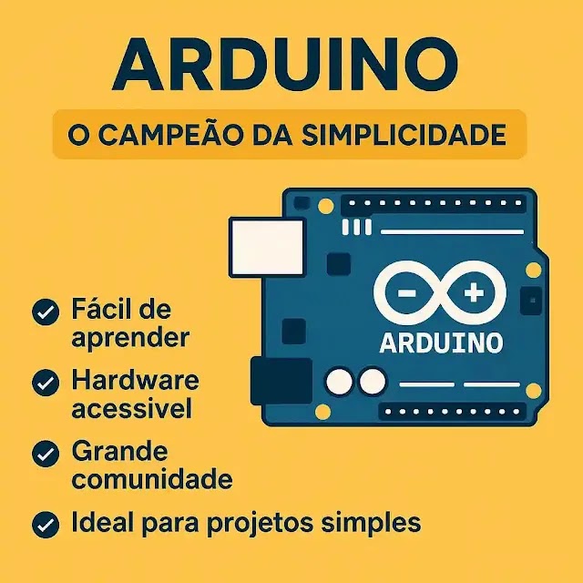 Demonstrando a Vantagens e desvantagens do Arduino - site fvml