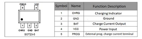 Pinout do IC LTH7R - fvml.com.br